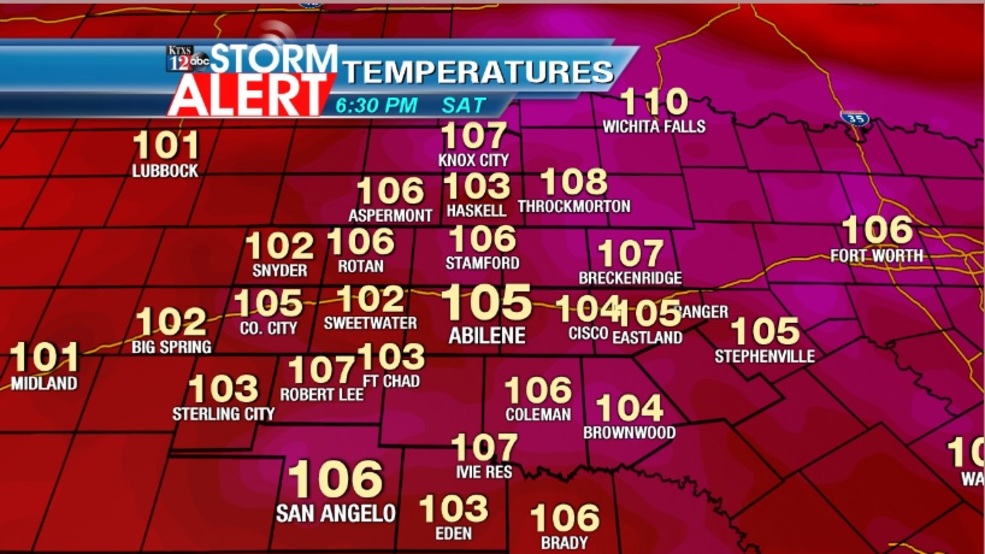 Record high temperatures reached Saturday KTXS