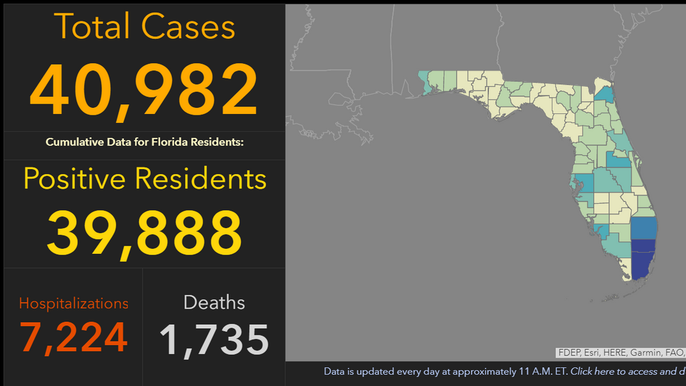 Florida adds 386 COVID19 cases, 14 deaths in latest report WEAR